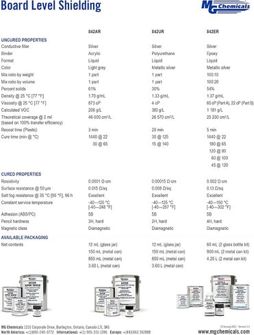 MG Chemicals 843AR-900ML 843AR Super Shield Silver Coated Copper Conductive Paint, 850 mL can, Metallic Brown in Kuwait