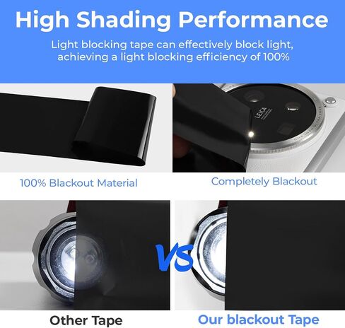 Light Blocking Tape,Blackout Tape,Light Blocking Tape for Electronics, Light Cover 100% Covers for LED or Routers (100% Blocking，1.2 in x 33 FT) in Kuwait