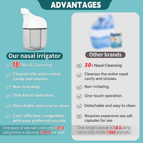 Nasal Irrigation System, Nasal Care, Sinus Rinse Machine, Nasal Rinse Machine, Nasal Cleaner with Auto Waste Collection Function for Sinus, Runny Nose, Nasal Congestion Purple in Saudi Arabia
