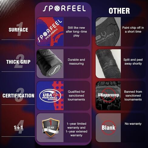 Pickleball Paddles, USAPA Approved Fiberglass Pickleball Paddle Sets, Indoor Outdoor Pickle Ball Sports Accessories, Pickle Ball Set for Men Women Beginners, Includes 4 Balls and 1 Bag in Saudi Arabia