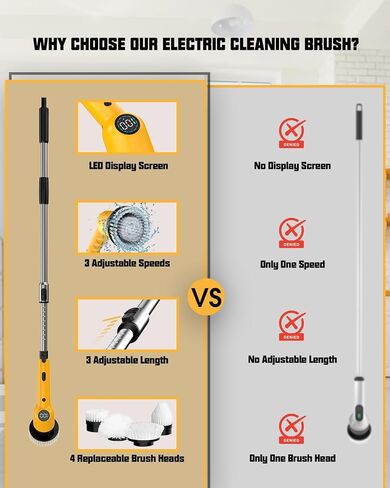 Electric Spin Scrubber Cleaning Brush - 3 Speed Adjustable Cordless Power Shower Cleaner with 4 Brush Heads and Long Handle for Bathroom Bathtub Floor Tub Tile Glass Grout in Saudi Arabia