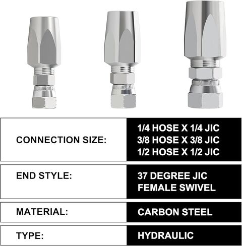 قطعتان من تركيبات إصلاح الخراطيم الهيدروليكية القابلة لإعادة الاستخدام مقاس 1/4 بوصة للمقاس #04 in Kuwait