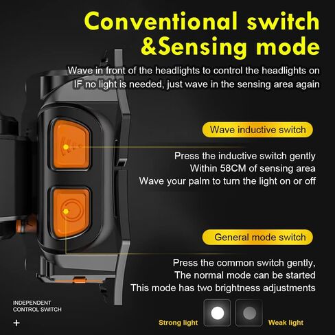High Power LED Headlamp Super Bright Adult Motion Sensor Headlight Spotlight Waterproof Rechargeable Outdoor Hunting Light Flashlight Portable Head lamp for Fishing Camping Hiking in Saudi Arabia