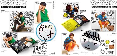 NCT Dream the 2nd repackage album Beat Box Digipack version + Folded poster. (Random cover) in Saudi Arabia