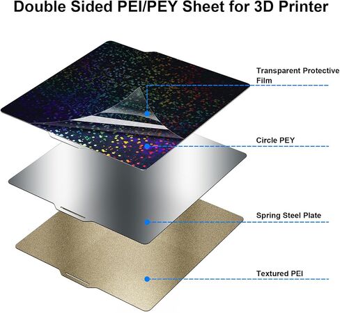 3D Printer Build Plate Smooth H1H Spring Steel Sheet for Bambu Lab X1/X1C/X1E/P1P/P1S/A1, Double Sided Flexible Sheet Removable Platform 257x257mm Heated Bed (Phantom H1H + Light Beam H1H) in Saudi Arabia