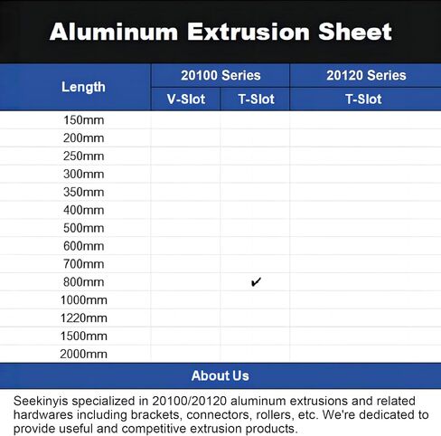 2PCS T Slot 20100 Aluminum Extrusion European Standard 1000mm(39.3inch) Length Anodized Extruded Aluminum for CNC DIY 9D Printer and Industrial Bracket Making in Kuwait