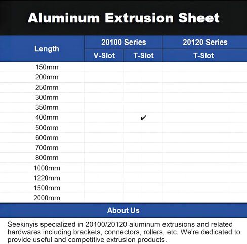 2PCS T Slot 20100 Aluminum Extrusion European Standard 1000mm(39.3inch) Length Anodized Extruded Aluminum for CNC DIY 9D Printer and Industrial Bracket Making in Kuwait