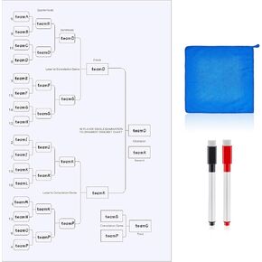 16 Player Erasable Tournament Bracket Poster Single Elimination Bracket Chart Large Reusable Blind Draw Dry Erase Board with Marker Pen Cleaning Cloth for Cornhole and Other Games