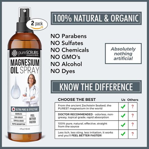 Pure Magnesium Oil, Great Value - Very Large 16oz Re-Fill Size (12 Month Supply) - Zechstein Brine in Saudi Arabia