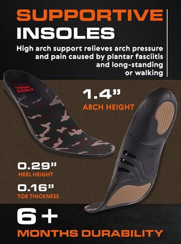 210+lbs Powerful Plantar Fasciitis Insoles for Men and Women - Effective Arch Support - Superior Performance - Orthotic Insoles with High Arch for Work Сasual Boots Shoes (Ruby, M) in Saudi Arabia