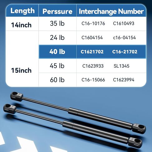 دعامات غاز 17 بوصة 28 رطل، C16-02622 دعامات غاز 17 بوصة دعم رفع الصدمات الغازية لشاحنة Leer Camper Shell النافذة الخلفية لشاحنة Snugtop Topper Pickup Cap Canopy Door، حزمة من 2 زنبرك غاز in Saudi Arabia