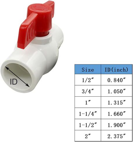 1/2 "صمام كروي PVC بمقبس منزلق ربع دورة أحمر على شكل حرف T صمام إغلاق أنابيب المياه (عبوة من 6) in Saudi Arabia