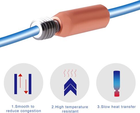 قطعتان من AIEX قطعتان من مادة معدنية ناعمة لكسر الحرارة، سبيكة تيتانيوم لكسر الحرارة ثنائية المعدن وحنجرة نحاسية لكسر الحرارة لطابعة Ender 3 V2 Ender 3 Pro CR10 ثلاثية الأبعاد Hotend in Kuwait