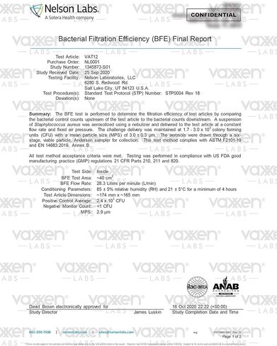أقنعة الوجه الإجرائية ASTM المستوى 3 (صندوق مكون من 50 قطعة) - مقاس البالغين L/XL - صنع في الولايات المتحدة الأمريكية in Kuwait