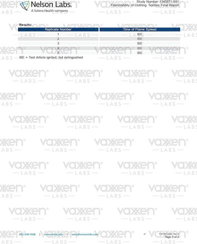أقنعة الوجه الإجرائية ASTM المستوى 3 (صندوق مكون من 50 قطعة) - مقاس البالغين L/XL - صنع في الولايات المتحدة الأمريكية in Kuwait