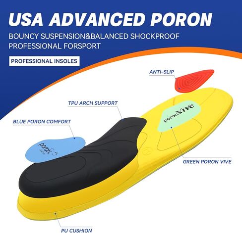 Plantar Fasciitis high Arch Support Insoles for Men and Women Pain Relief Correction Insoles to Relieve Flat feet, Foot Pain Suitable for Long-Term Standing and Exercise (S（men6-7.5）（women7-8.5）) in Saudi Arabia