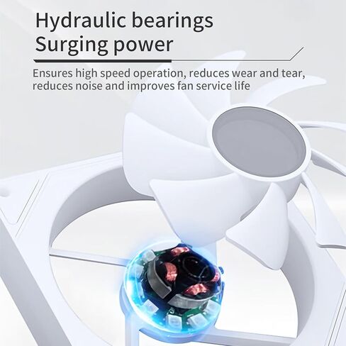 SAMA YF1203 Reverse PC Fan 120mm ARGB Case Cooler Fan، مرآة إنفينيتي - PWM - حزمة واحدة بيضاء in Kuwait