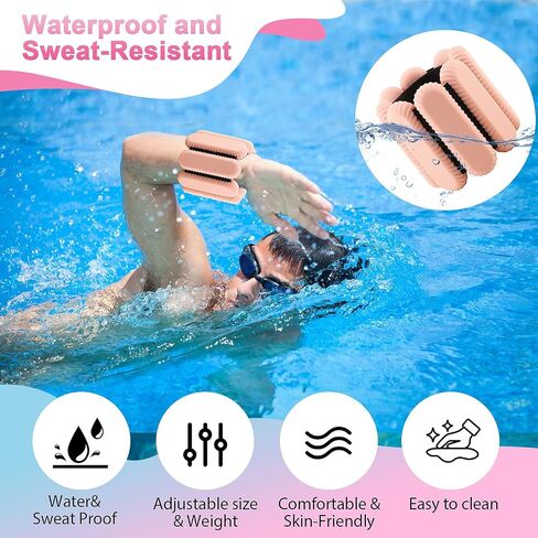 Wrist Weights for Women Men, Arm Weights for Walking,Wrist Ankle Weights for Women Increase Training ,Walking Weighted Bracelet for Home Gym Workout, Running, Pilate, Yoga, Exercise,Barre,Strength Training,Set of 2 (1Lb Each) in Saudi Arabia