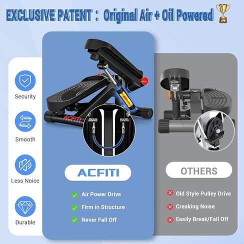 Steppers for Exercise at Home,Adjustable Resistance Mini Stepper with Resistance Bands,Stair Stepper with 350lbs Loading Capacity,Twist Stepper Portable Exercise Equipment for Full Body Workout in Saudi Arabia