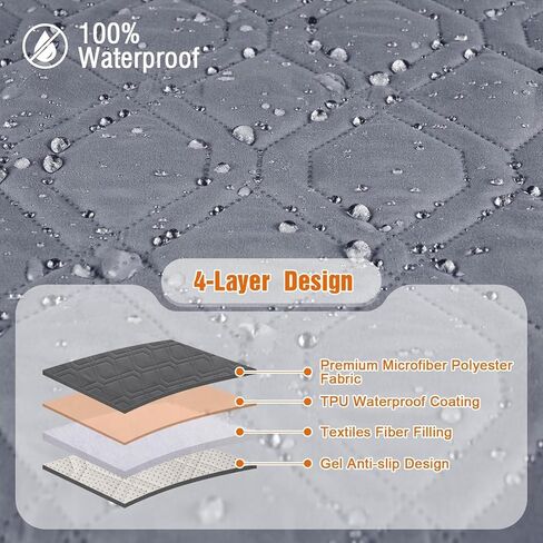 VANSOFY Couch Cover, Waterproof Sofa Covers Couch Washable Slipcover Furniture Protector Non-Slip Couch Cover for Dogs, Pets(Sofa, Deep Gray) in Saudi Arabia