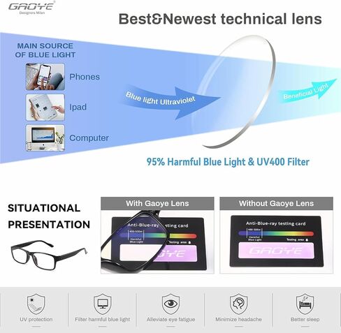 Gaoye 5-Pack Reading Glasses Blue Light Blocking,Spring Hinge Readers for Women Men Anti Glare Filter Lightweight Eyeglasses (I1 turtle mix, 4x) in Saudi Arabia