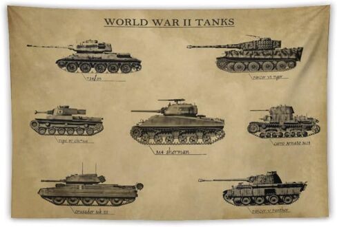 نسيج Charcasus Vintage WWII Tank Tapestry - Retro 40x60 بوصة الجدار شنقا ملصق ديكور لغرفة المعيشة وغرفة النوم - هدية عظيمة لهواة التاريخ والمتحمسين العسكريين - تذكارات الحرب العالمية الثانية in Saudi Arabia