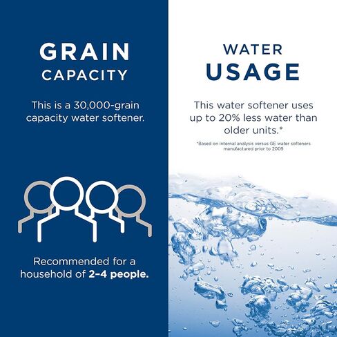 GE Water Softener System, 30,000 Grain Capacity, Reduce Hard Mineral Levels at Water Source, Reduce Salt Consumption, Improve Water Quality for Drinking, Laundry, Dishwashing & More, GXSF30V in Saudi Arabia