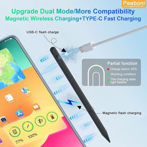 Pencil 2nd Generation with Magnetic Wireless Charging for Apple iPad,2X Fast Charge,Compatible with Apple iPad Pro11 in 1/2/3/4,iPad Pro 12.9 in 3/4/5/6,iPad Air 3/4/5,iPad Mini 5/6,iPad 6/7/8/9/10 in Kuwait