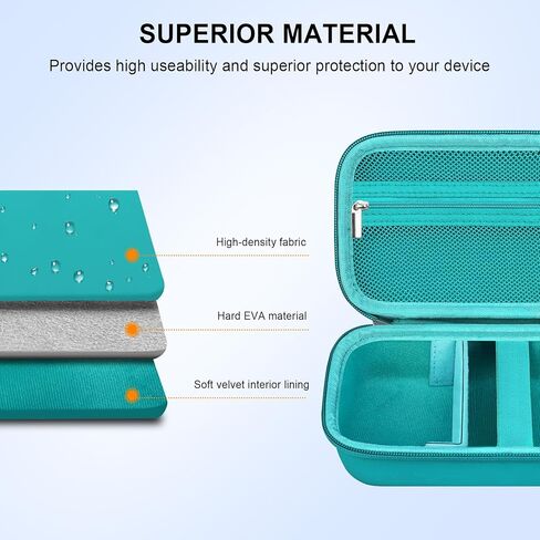 حقيبة حمل قلم Elonbo ثلاثية الأبعاد لقلم الطباعة SCRIB3D P1 ثلاثي الأبعاد مع شاشة العرض، وجيب شبكي إضافي يناسب خيوط PLA، وكتاب الاستنسل، ودليل المشروع، والشاحن، أخضر + أخضر (الجراب فقط! SCRIB3D P1 غير متضمن) in Kuwait