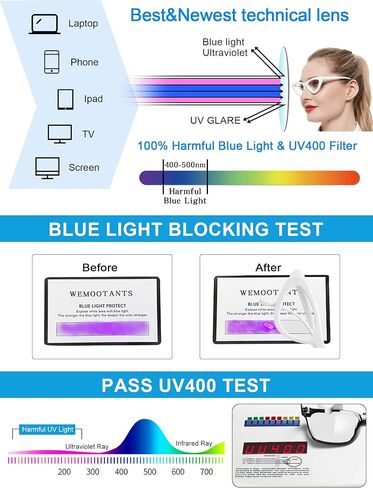 Unique Reading Glasses for Women Blue Light Blocking Readers Retro Cat Eye Style in Saudi Arabia