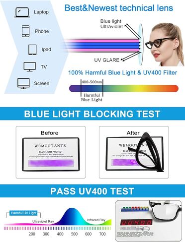 Unique Reading Glasses for Women Blue Light Blocking Readers Retro Cat Eye Style in Saudi Arabia