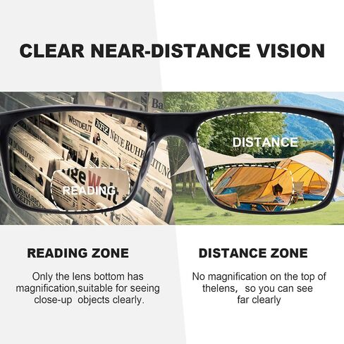 Missfive 2-Pack Light Multifocus Progressive Reading Glasses Blue Light Blocking, Multifocal Spring Hinge Man No-Line Quality Trifocal Readers Comfort Eyeglasses(Workspace For Near Range, 2.25x) in Saudi Arabia