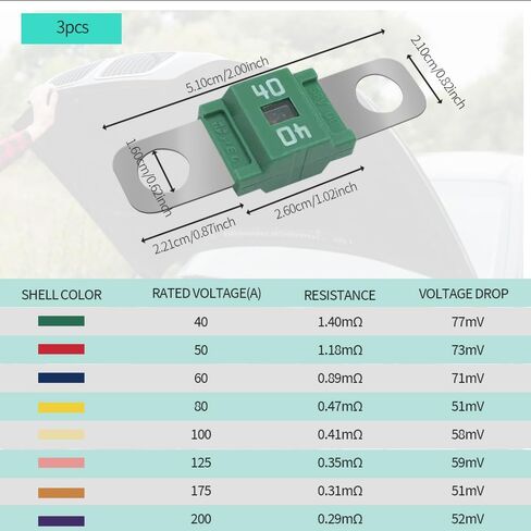 3 قطع AMI/Midi Fuse، 80A High Current Fuse Bolt-on Fuse، حوامل وHigh Current Bolt-on Midi Fuse، ملحقات السيارة MEGA/AMG/ANM المسمار فيوز عالمي للسيارات ومركبات البناء (80A) in Saudi Arabia