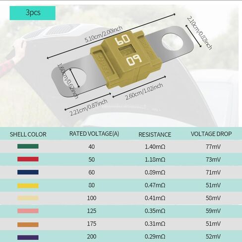 3 قطع AMI/Midi Fuse، 80A High Current Fuse Bolt-on Fuse، حوامل وHigh Current Bolt-on Midi Fuse، ملحقات السيارة MEGA/AMG/ANM المسمار فيوز عالمي للسيارات ومركبات البناء (80A) in Saudi Arabia