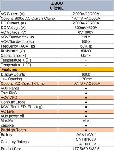 i600E 600Amp AC Current Clamp,4mm Banana Plug for Multimeters/mV AC Measurement Tools Perfect Replacement for i400E… in Saudi Arabia