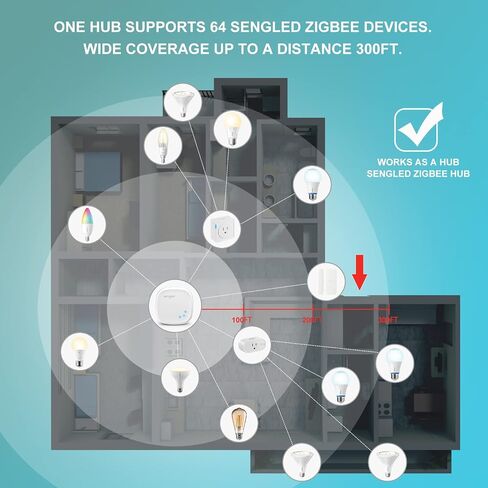Sengled Smart Light Bulbs, Zigbee Hub Required, Works with Alexa and SmartThings, Voice Control with Google Home and Echo with built-in Hub, Soft White 60W Equivalent A19 Dimmable Smart Bulbs, 4-Pack in Saudi Arabia