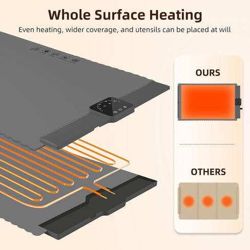 Silicone Electric Warming Tray for Food: Foldable Roll up Food Warmers for Parties Buffet with 5 Temperature Settings - Portable Fast Heating Mat for Restaurants, Home Everyday Use in Saudi Arabia
