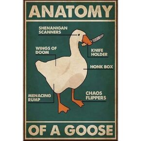 Goose Knowledge Retro Metal Tin Sign Anatomy Of A Goose Poster Restaurant Cafe Living Room Kitchen Bathroom Home Art Wall Decoration Plaque Gift