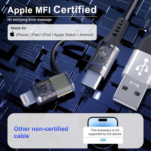 USB to USB-C and Lightning Cable Combo 2 in 1 Coiled Cable Apple Carplay & Android Auto Compatible[MFi, 3A Fast Charge, Data Sync] Coiled Lightning and USB C Cable for iPhone 15/14/13/12/Android,White in Saudi Arabia