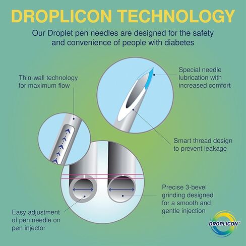 Droplet Micron Insulin Pen Needles 34G x 3.5mm, 100ct Box, Short & Thin Design for Maximum Comfort, Easy at-Home Injection & Designed to Prevent Leakage, Compatible with Most Pen Injectors in Saudi Arabia