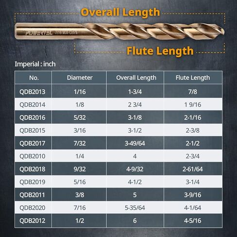 POWERTEC 1/8 Inch Cobalt Drill Bits, 24 PK M35 HSS Cobalt Jobber Length Twist Drill Bits w/ 135° Tip, Drill Bits for Drilling Wood, Metal, Stainless Steel, Nickel Alloy, Cast Iron&Plastic (QDB2014-P2) in Kuwait