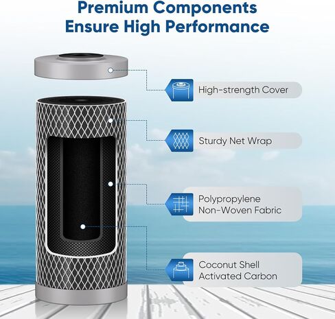 PUREPLUS 5 Micron 10" x 4.5" Whole House Coconut Shell Activated Carbon and KDF Water Filter, Heavy Metal Removal Replacement Water Filter, CTO10BB-KDF, 2 PACK in Saudi Arabia