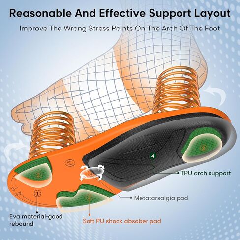 High Arch Support Insoles Men Women - Orthotic Shoe Inserts for Arch Pain Relief in Saudi Arabia