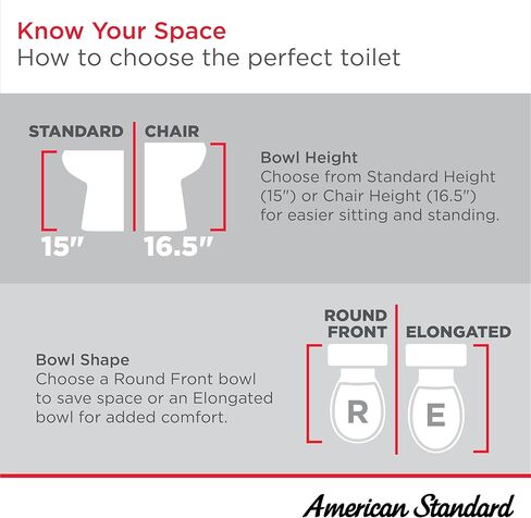American Standard 2886218.020 H2Option Two-Piece Toilet, Elongated Front, Chair Height, Dual Flush, White, 0.92 - 1.28 gpf in Saudi Arabia
