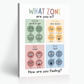 Mental Health Gifts Mood Meter Poster Feelings Scale Chart Wall Decor Calming Techniques Framed Canvas Wall Art for School Classroom Therapy Office Decor Living Room Wall Decor 12x16inch Unframed