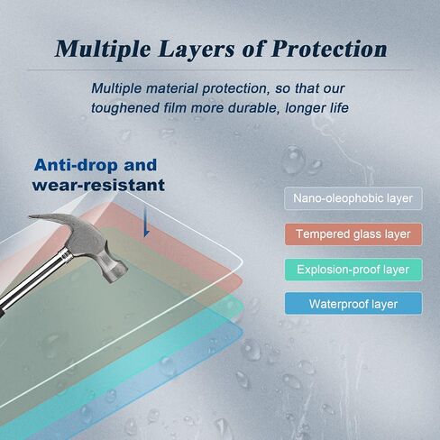 [2Pcs] 2023 2024 Range Rover Sport Screen Protector for 2023 2024 Land Rover Range Rover Pivi Pro & 2023 2024 Range Rover Sport 13.1"Curved Floating Navigation Display Anti-Glare &Scratch Ultra-Clear Range Rover Sport 2023 2024 in Saudi Arabia