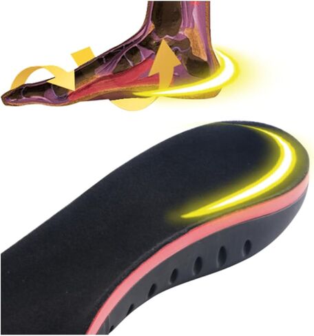 نعال دعم قوس القدم من Medibot للرجال والنساء، نعال دعم قوس تقويم العظام لتخفيف الألم وتحسين صحة القدم، حشوات مصممة هندسيًا لالتهاب اللفافة الأخمصية، والقوس العالي والقدم المسطحة (L) in Kuwait