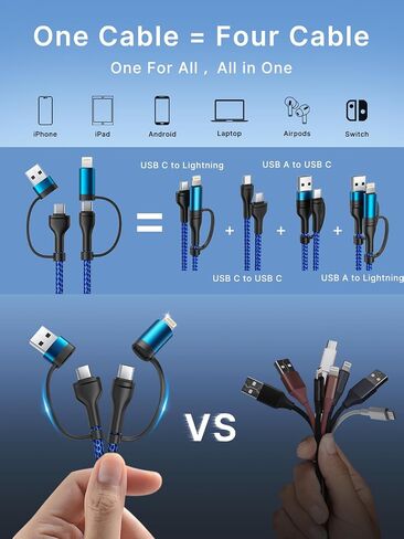 XUDUO USB C كابل نوع C شاحن 4 في 1 شحن سريع 60 وات محول كابل USB-C إلى USB-C لشاحن iPad سلك شحن سريع متعدد يناسب iPhone 15/15 Pro/15 Plus/14 Pro Max، 6FT in Kuwait