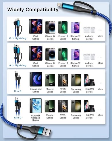 XUDUO USB C كابل نوع C شاحن 4 في 1 شحن سريع 60 وات محول كابل USB-C إلى USB-C لشاحن iPad سلك شحن سريع متعدد يناسب iPhone 15/15 Pro/15 Plus/14 Pro Max، 6FT in Kuwait