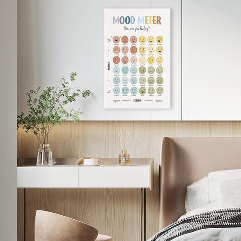 Mental Health Gifts Mood Meter Poster Feelings Scale Chart Wall Decor Calming Techniques Framed Canvas Wall Art for School Classroom Therapy Office Decor Living Room Wall Decor 12x16inch Unframed in Saudi Arabia